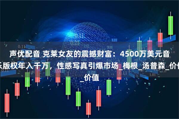 声优配音 克莱女友的震撼财富:4500万美元音乐版权年入千万,性感写真引爆市场_梅根_汤普森_价值